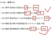 斯图加特VS柏林联合近期比赛时间