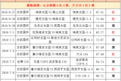 琼斯杯比分看不到