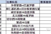 雷恩VS马赛近期比赛时间