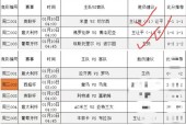 皇家马德里VS皇家马略卡比赛前瞻_西甲比分预测