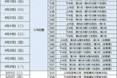 2019至2020cba赛程排名，全网最新cba比赛时间