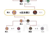 雄鹿vs湖人赛季时间，NBA赛程安排