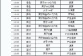 全运会100米时间，揭秘全运会100米比赛背后的数据和成绩