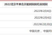 2022冬奥会开幕式几点钟开始，冬奥会开幕式时间安排