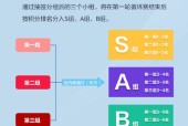 2022kpl夏季赛季后赛规则，淘汰赛具体安排