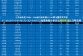 24-25英超_伯恩茅斯预测比分