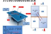 乒乓球混双发球顺序介绍，让你轻松掌握胜利的关键