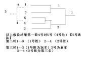 五支球队循环赛怎么踢