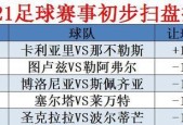 图卢兹VS勒阿弗尔近期比赛时间