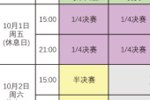 羽毛球苏迪曼杯2021决赛在哪里，比赛时间及举办地点