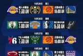 nba新赛季排名常规赛赛程，全面解析nba新赛季赛程安排和球队排名