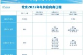 2022北京冬奥会什么时候申办，历史上的冬季奥林匹克运动会申办时间点