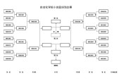 小组淘汰赛淘汰几个球队