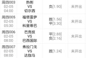 毕尔巴鄂竞技VS皇家贝蒂斯历史比分