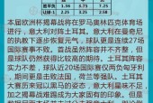 意大利vs土耳其比赛结果，揭晓胜负结果