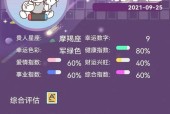 9月25日是什么星座？介绍你的星座