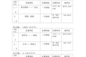 2019年男篮世界杯篮球公园赛程安排及比赛场馆介绍