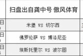 莱切VS拉齐奥比赛前瞻_意甲比分预测