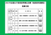 中国女排世界联赛总决赛赛程公布，这些比赛你不能错过