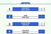 威尔士公开赛冠军奖金，介绍威尔士公开赛冠军奖金的分配方式