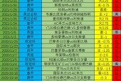 RB莱比锡VS奥格斯堡比赛前瞻_德甲比分预测