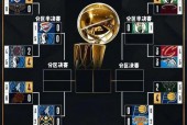 森林狼vs雷霆推荐，NBA比赛预测及推荐分析