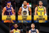 nba最佳阵容评选标准是什么？