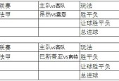 雷恩VS南特客场战绩