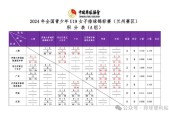 欧洲u19青年联赛比分，最新比赛结果及赛事回顾