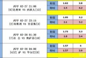 那不勒斯vs拉齐奥预测，比赛胜负分析与预测