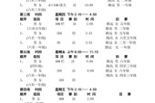 2021年江西省青少年田径锦标赛，比赛项目和时间安排