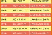 泰山2022赛季中超赛程公布，详细赛程安排