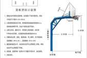 正常篮球架高度是多少米，篮球场标准设施规定