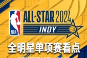 nba2021全明星赛什么时候开打，全明星赛时间地点公布