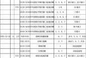 全运会26日乒乓球赛程，详细赛程安排