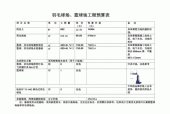 做一个塑胶篮球场多少钱，塑胶篮球场建设预算分析