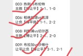 斯特拉斯堡VS尼斯比赛前瞻_法甲比分预测