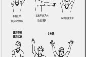 30种篮球犯规动作图解