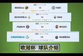 欧冠杯费伦茨预测比分，欧冠final four