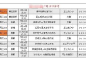 24-25韩K联_首尔FC赛程比分