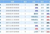 阿根廷对决冰岛：比赛分析与预测