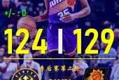 nba丹佛掘金历史比分