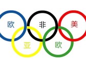 五环的颜色是哪五种，揭秘奥运五环的色彩组合