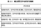 跳台滑雪规则评，详解跳台滑雪比赛的评标准