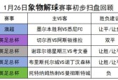 热刺VS诺丁汉森林比赛前瞻_英超比分预测