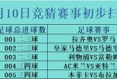 皇家社会VS皇家马略卡比赛前瞻_西甲比分预测