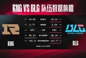 rng比赛msi，回顾rng在msi上的表现和成绩