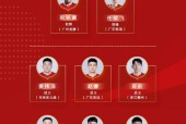 2021中国男篮世预赛名单出炉，这些球员将代表中国征战国际赛场