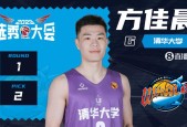 cba2022选秀前十位大热预测，介绍未来cba之星