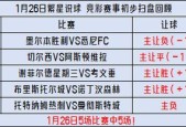 马德里竞技VS拉斯帕尔马斯比赛前瞻_西甲比分预测